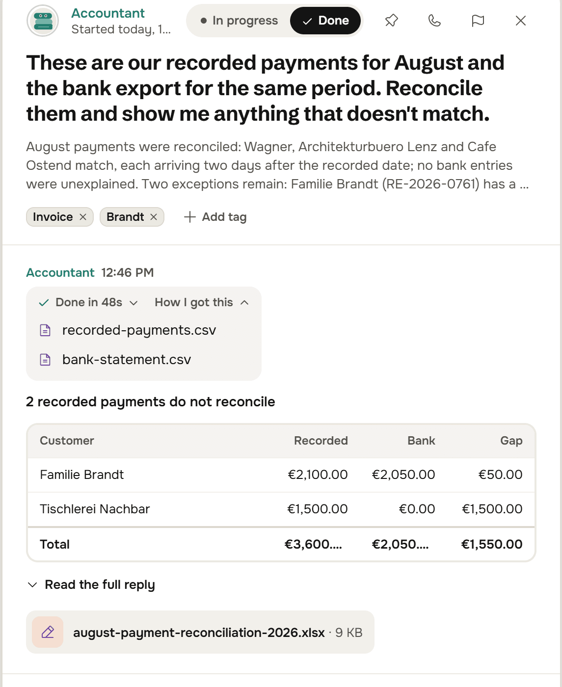 A thread from the Accountant about August payments. Under the reply, Done in 48s and How I got this, opened to show the two files it read, recorded-payments.csv and bank-statement.csv. Then a table headed 2 recorded payments do not reconcile, with Familie Brandt 50 euros short and Tischlerei Nachbar 1,500 euros missing, Read the full reply, and the spreadsheet august-payment-reconciliation-2026.xlsx.