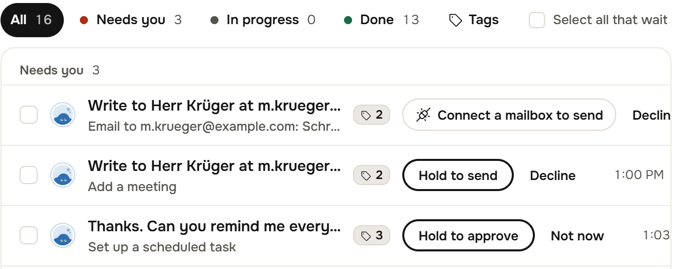 The Today list with the chips All 16, Needs you 3, In progress 0, Done 13, Tags, and Select all that wait. Under Needs you, three rows from the Assistant: Write to Herr Krüger with Connect a mailbox to send and Decline; a second row under the same request reading Add a meeting with Hold to send and Decline; and Thanks. Can you remind me every Friday, Set up a scheduled task, with Hold to approve and Not now.