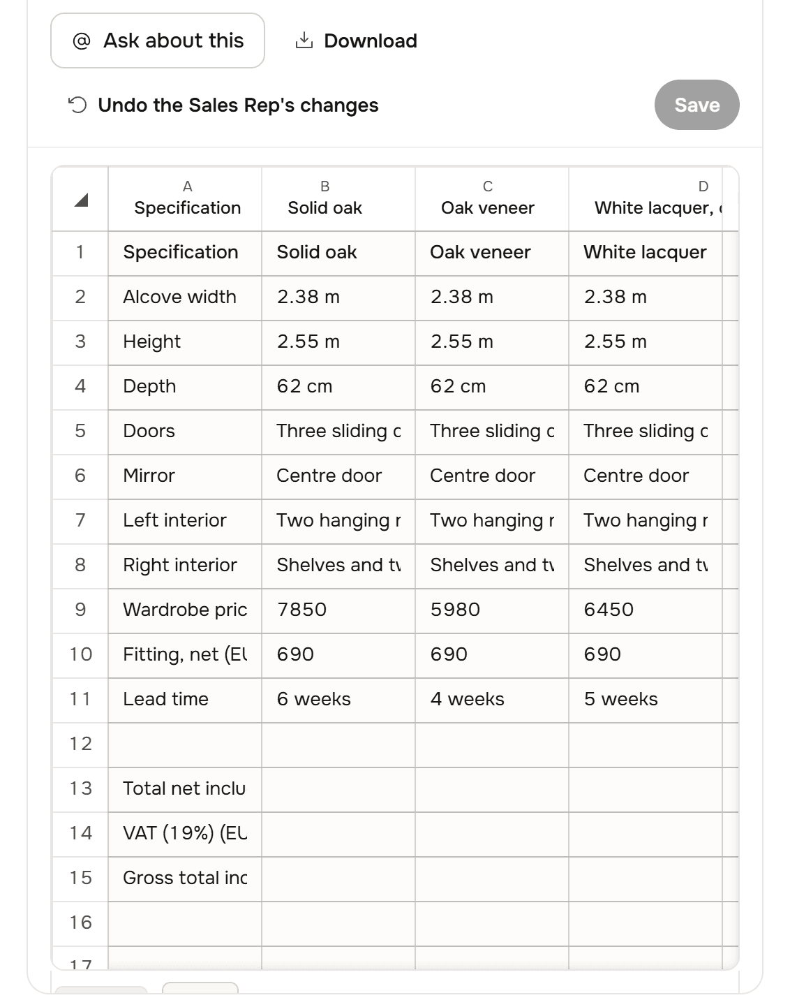 The document panel open on the wardrobe options spreadsheet, with Ask about this, Download, Save and the button Undo the Sales Rep's changes. The sheet compares Solid oak, Oak veneer and White lacquer: alcove width 2.38 m, height 2.55 m, depth 62 cm, three sliding doors, a mirrored centre door, wardrobe prices 7850, 5980 and 6450, fitting 690 each, lead times of 6, 4 and 5 weeks, then rows for the net total, VAT at 19% and the gross total.